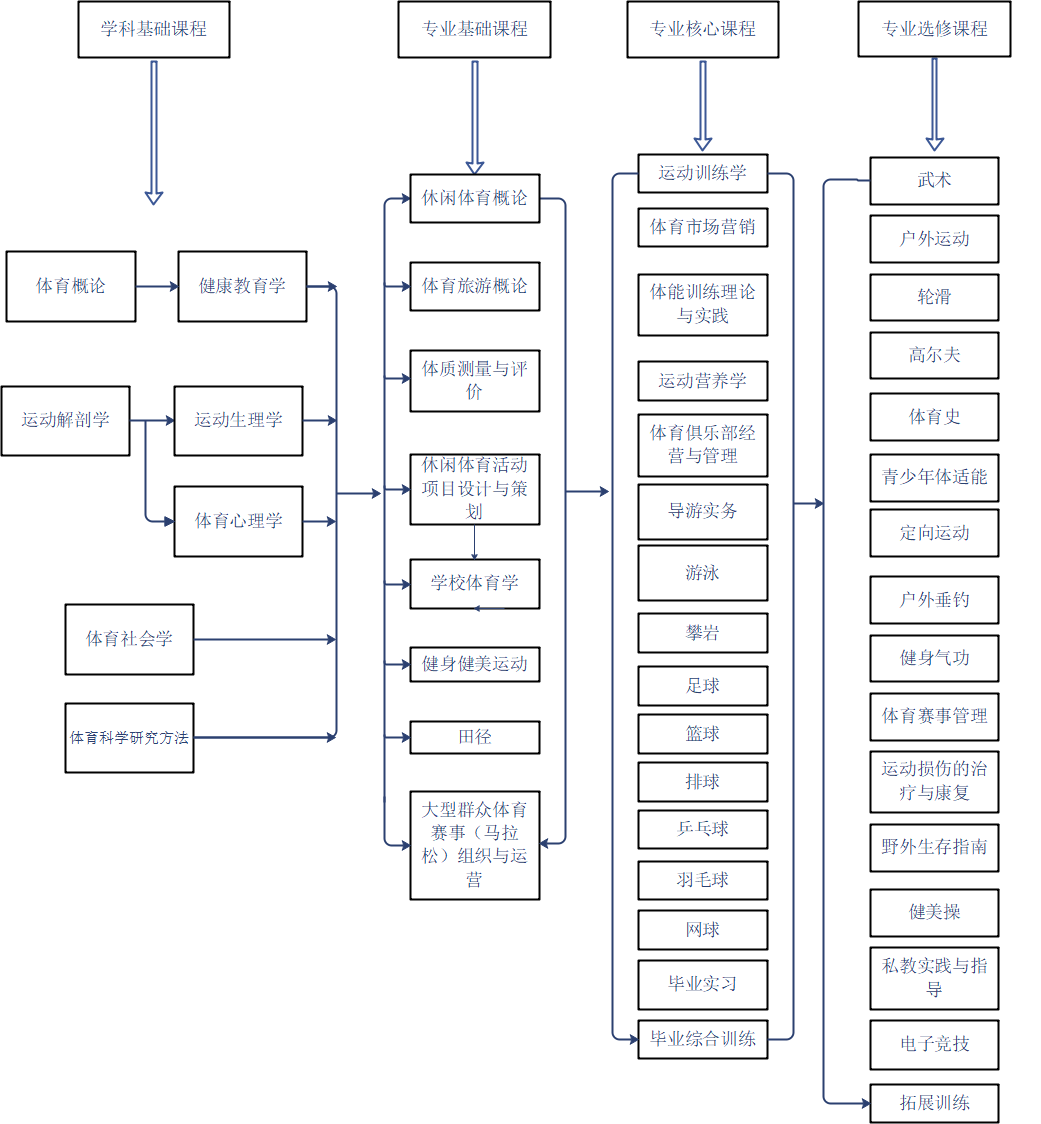 WPS图片(1).png