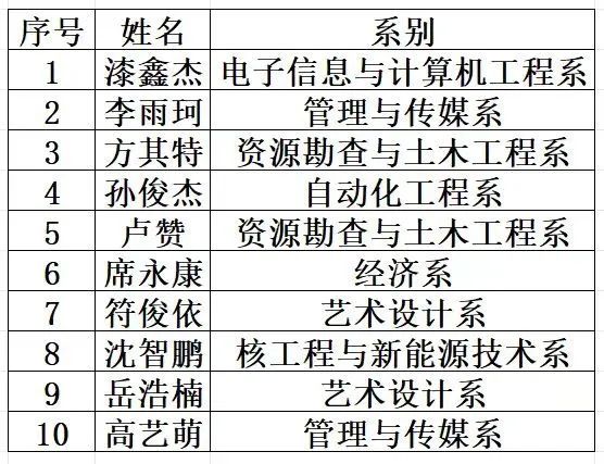 微信图片_20231116172432.jpg 图片